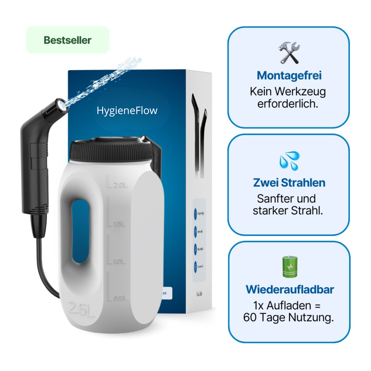 HygieneFlow™