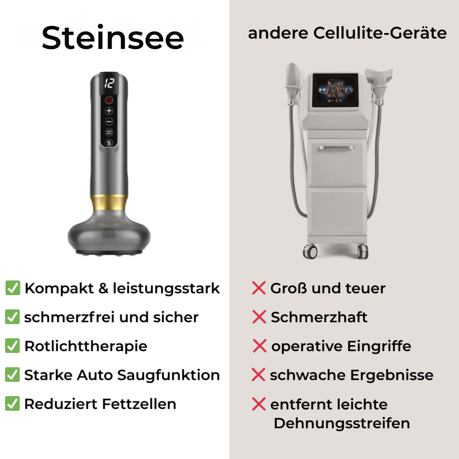 Steinsee Cellulite-Massage Pro