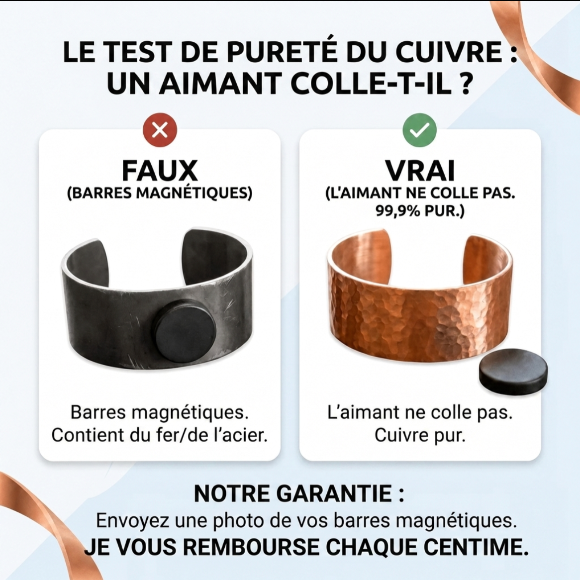 Bague en Cuivre Rose avec Montre Solaire