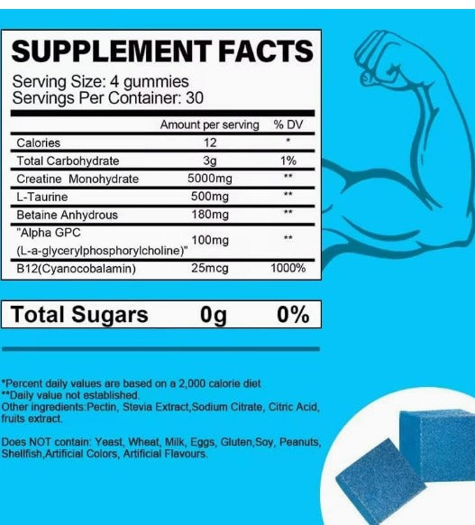 CréaForce™ | Gummies de Créatine 5000 mg