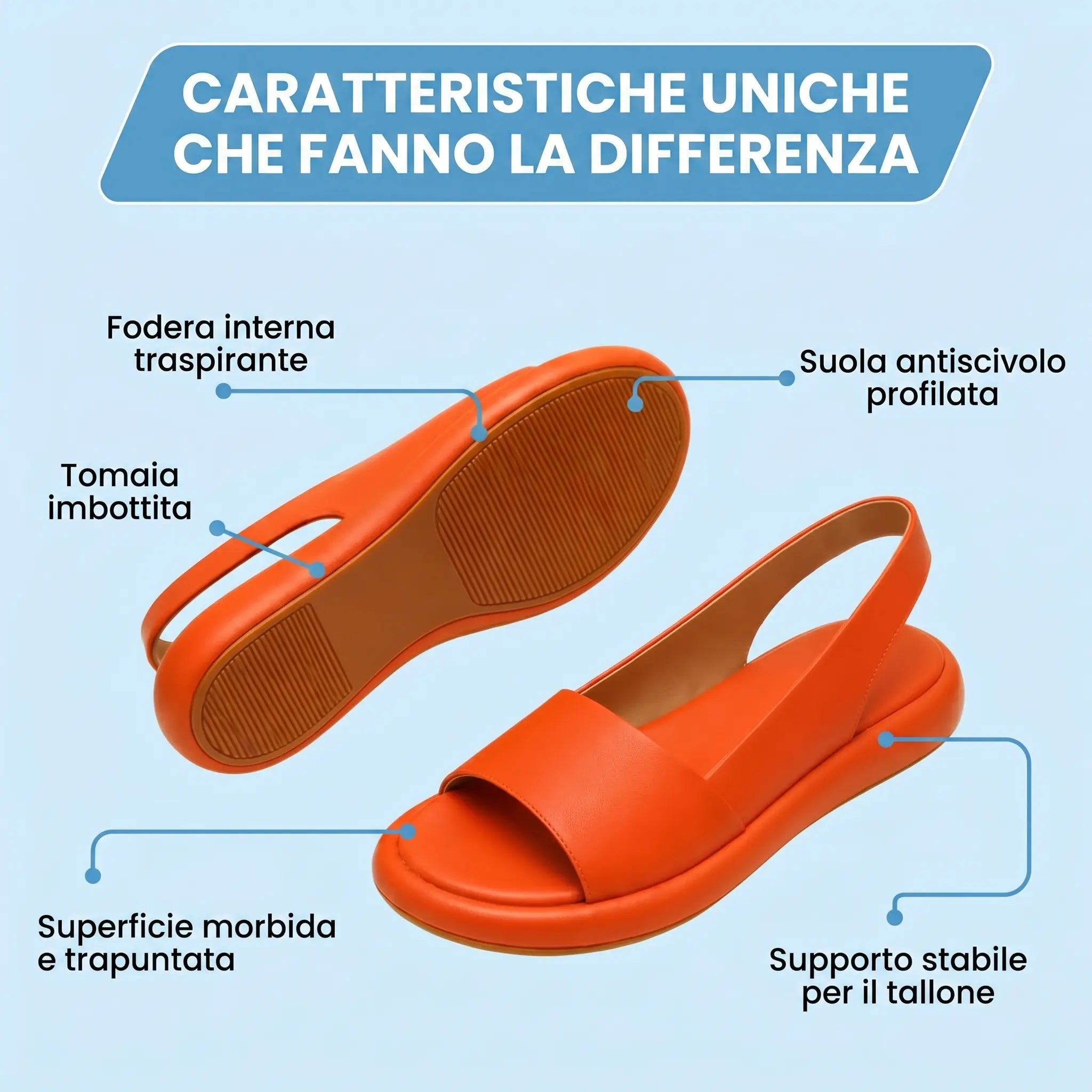 MARCO & BIANCA MILANO | Komfortable Maria Orthopädische Sandalen