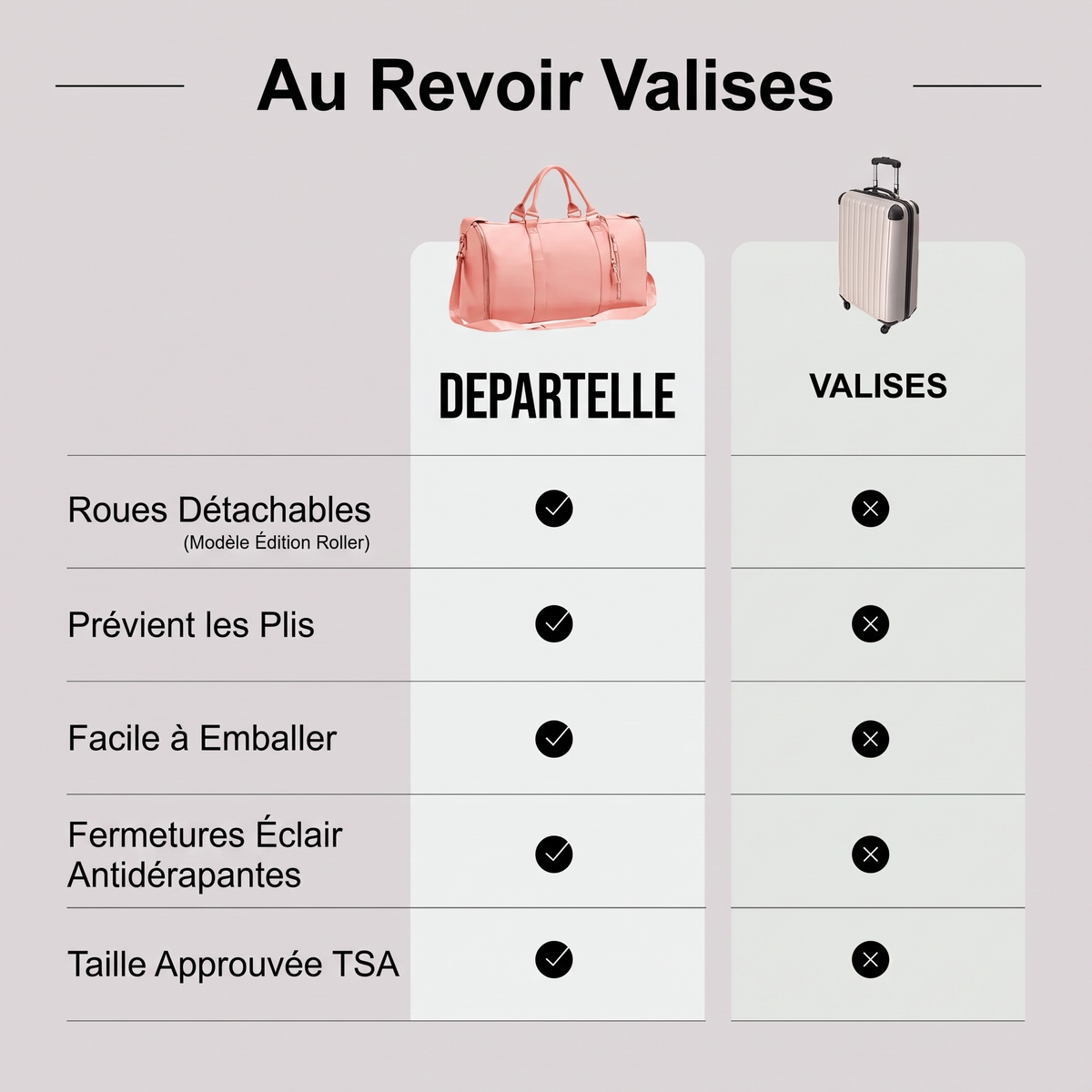 Velora™ | 2-in-1 Reise- & Kleidersack