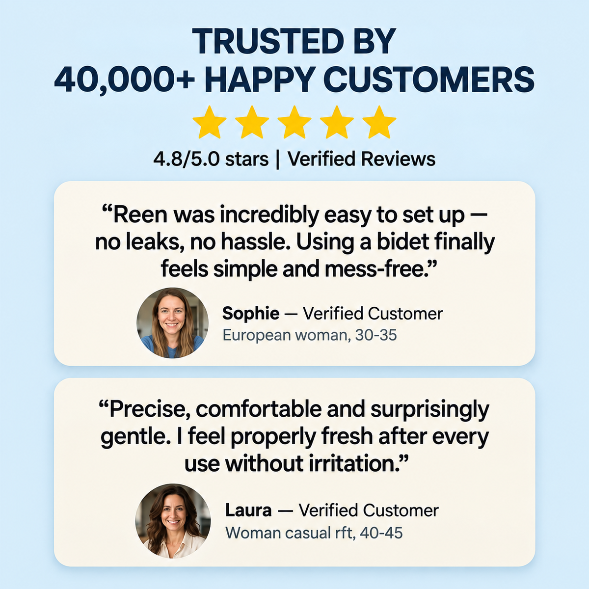 A real bidet experience - no installation required